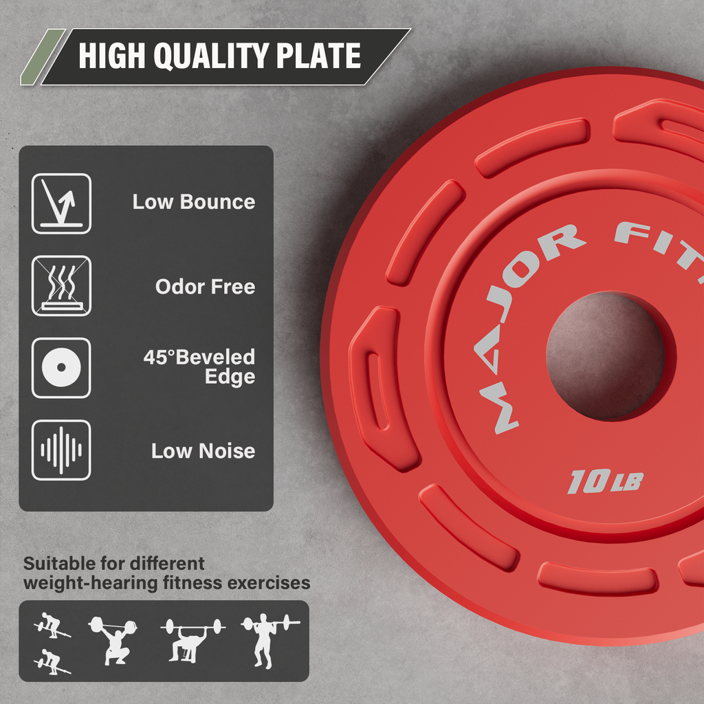 Major Fitness Color Change Plates 1.25LB-10LB Set