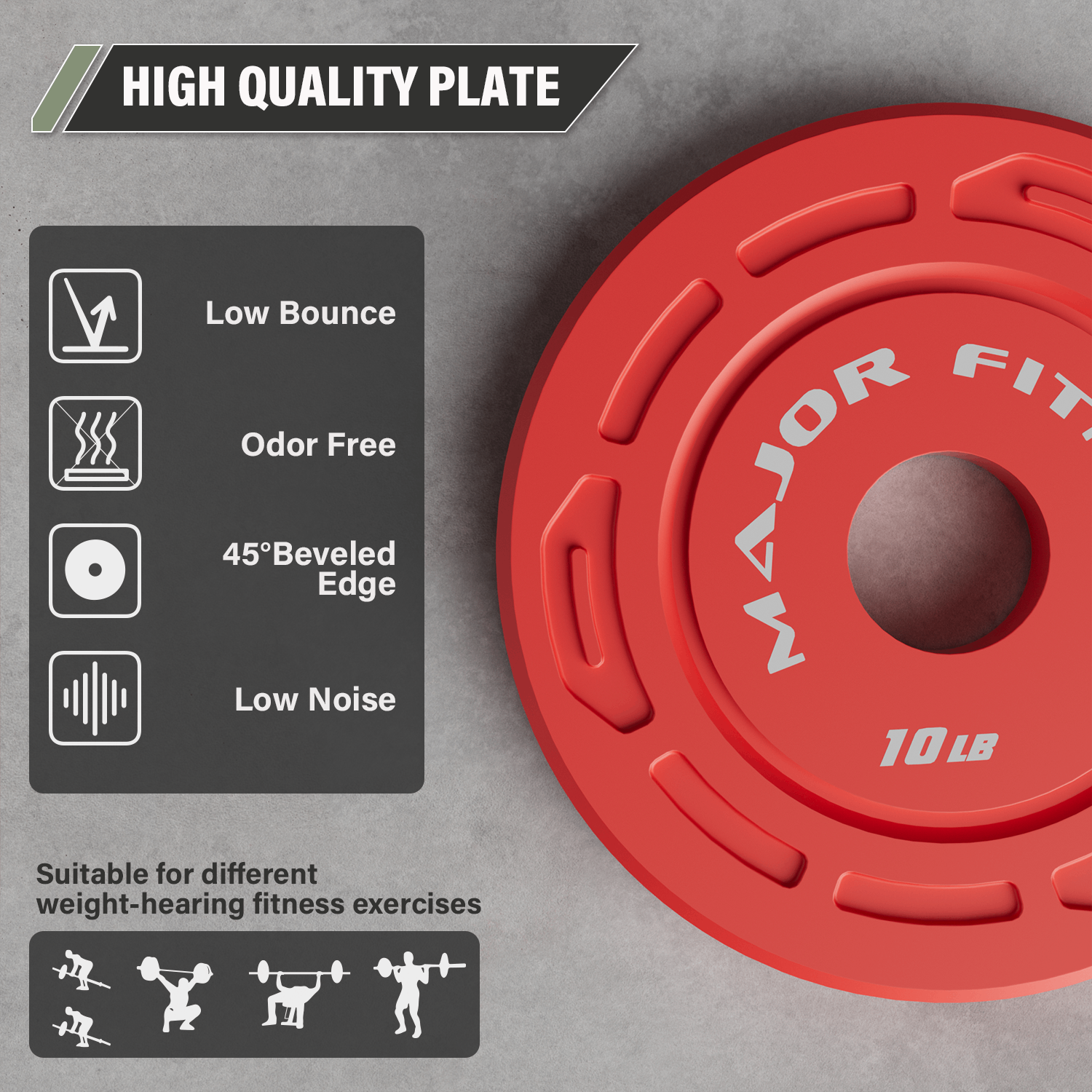 Major Fitness Color Change Plates 1.25LB-10LB Set