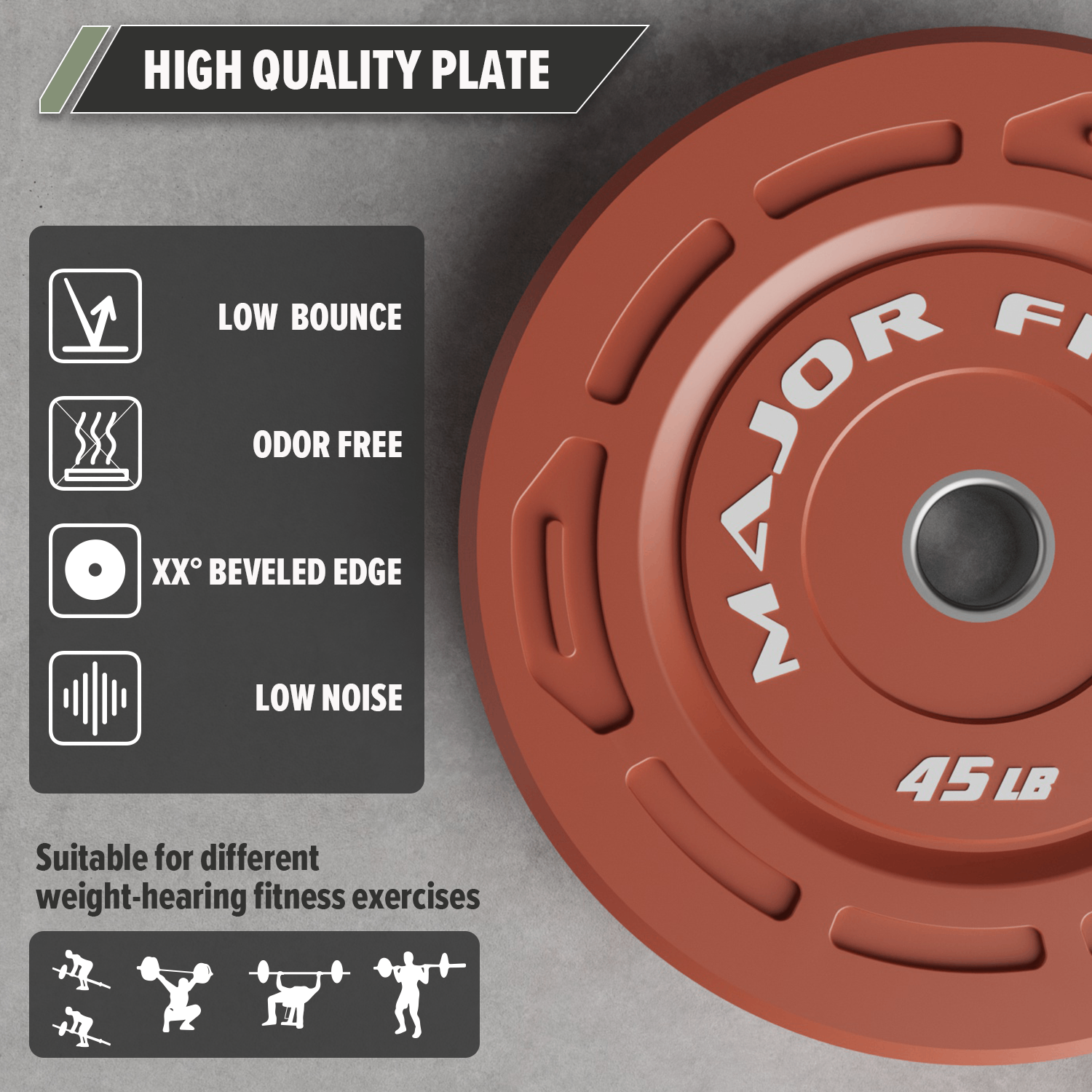 Major Fitness Color Grip Low Bounce Bumper Plates